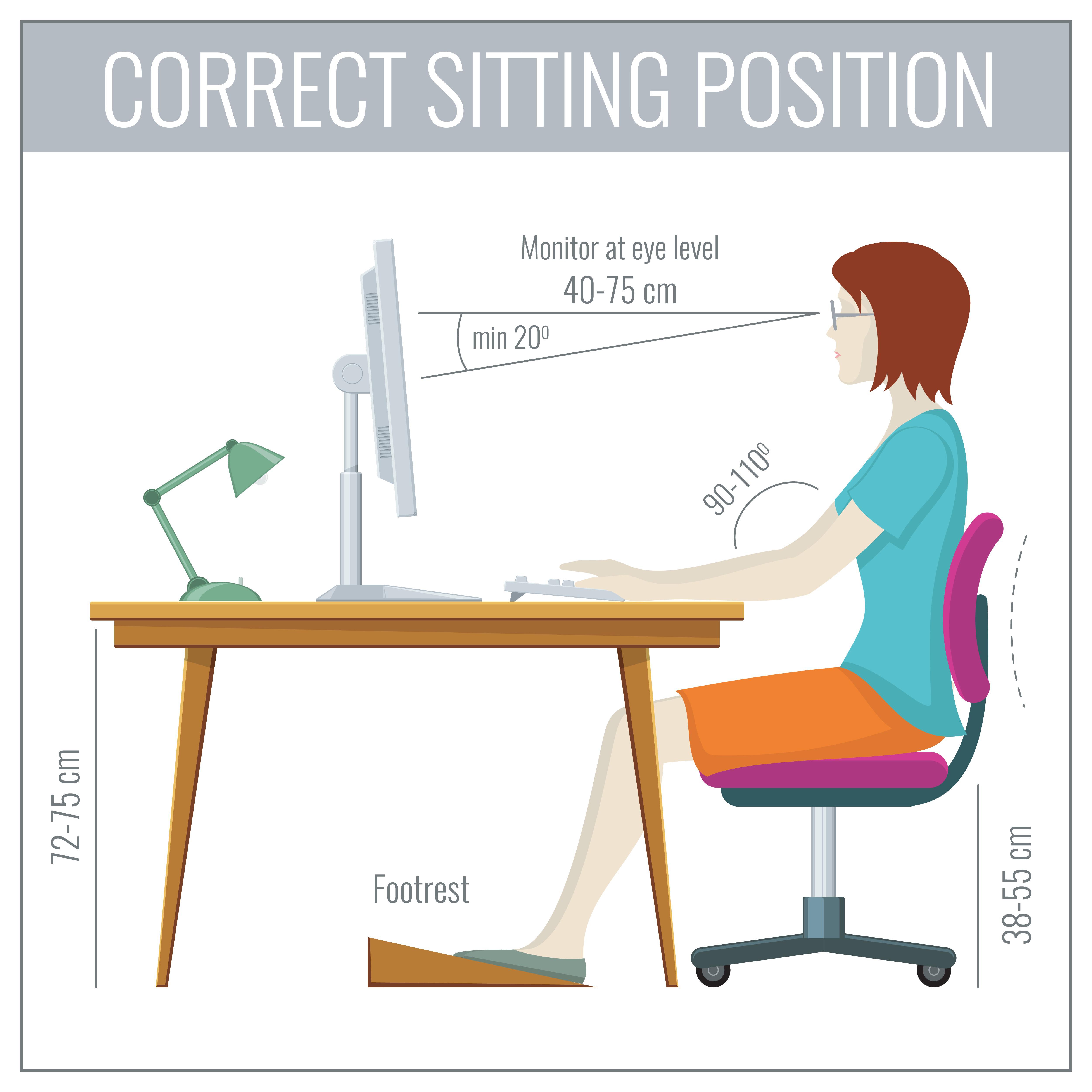 Graph Illustrating proper desk posture